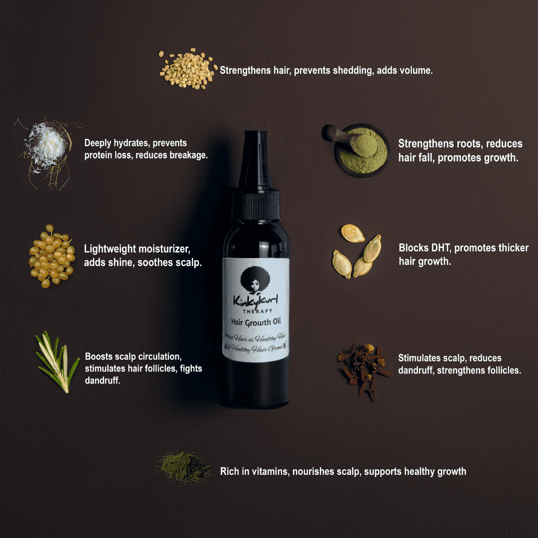 Hair Growth Oil surrounded by natural ingredients like Amla, fenugreek, and cardamom, highlighting benefits for scalp health and hair follicle strength.